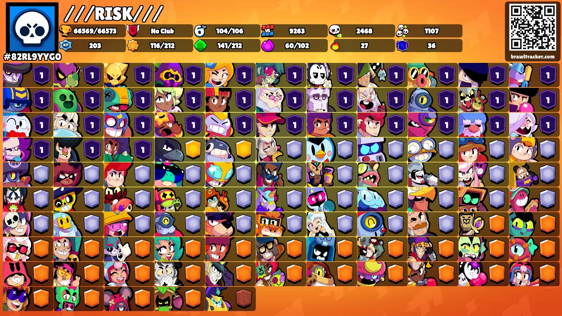 ///RISK///'s Ranks