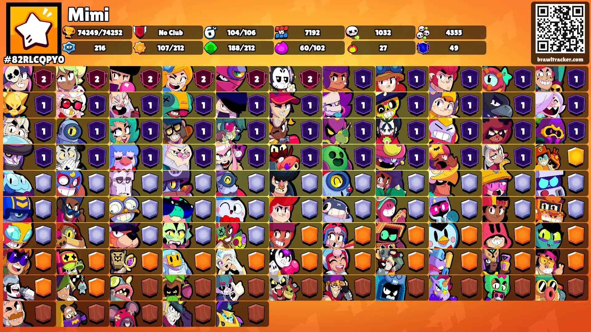 Mimi's Ranks