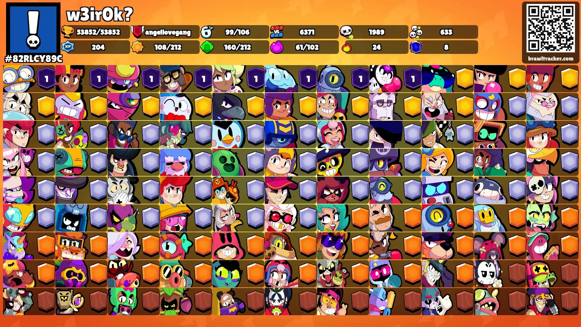 w3ir0k?'s Ranks