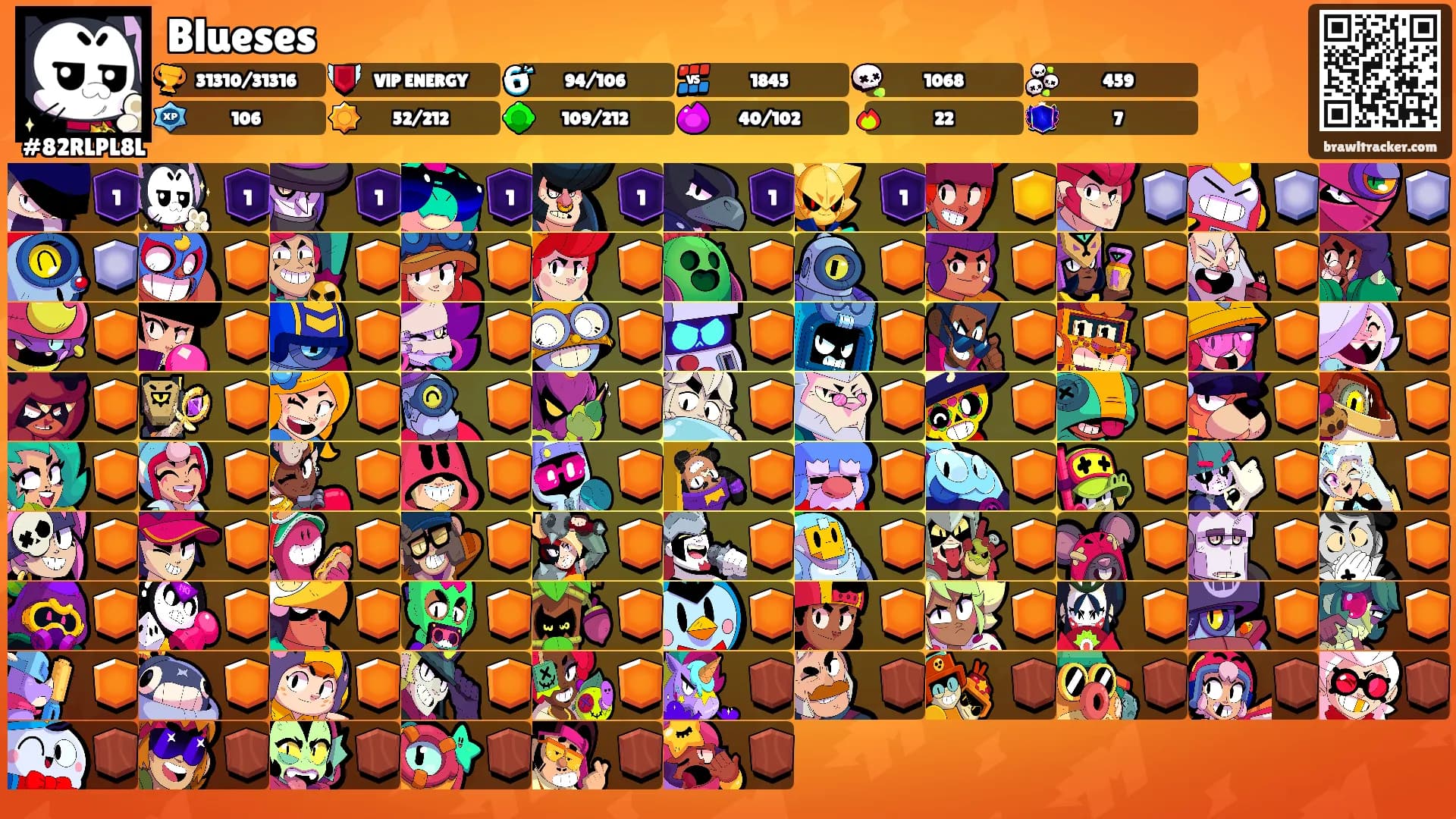 Blueses's Ranks