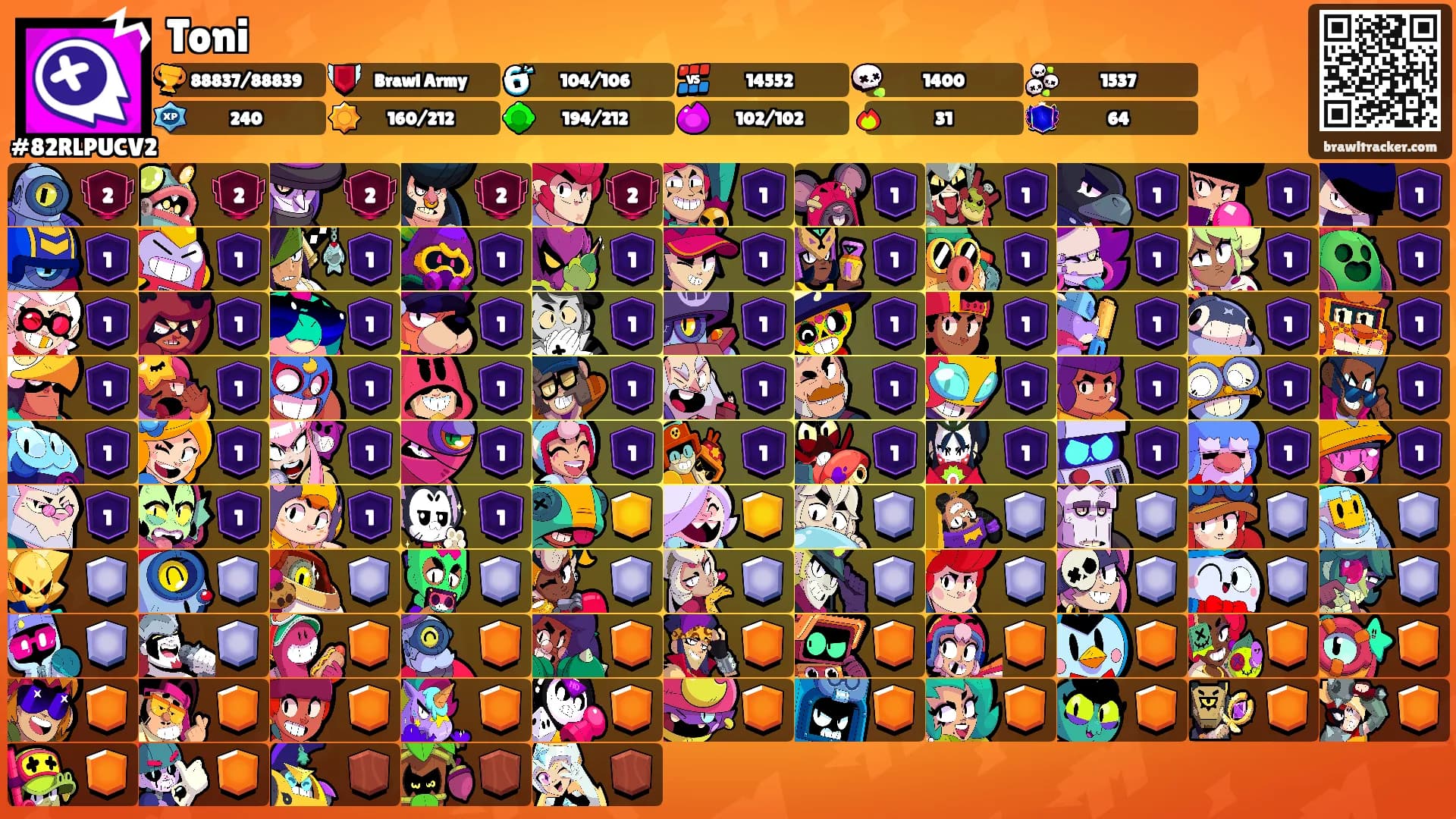 Toni's Ranks
