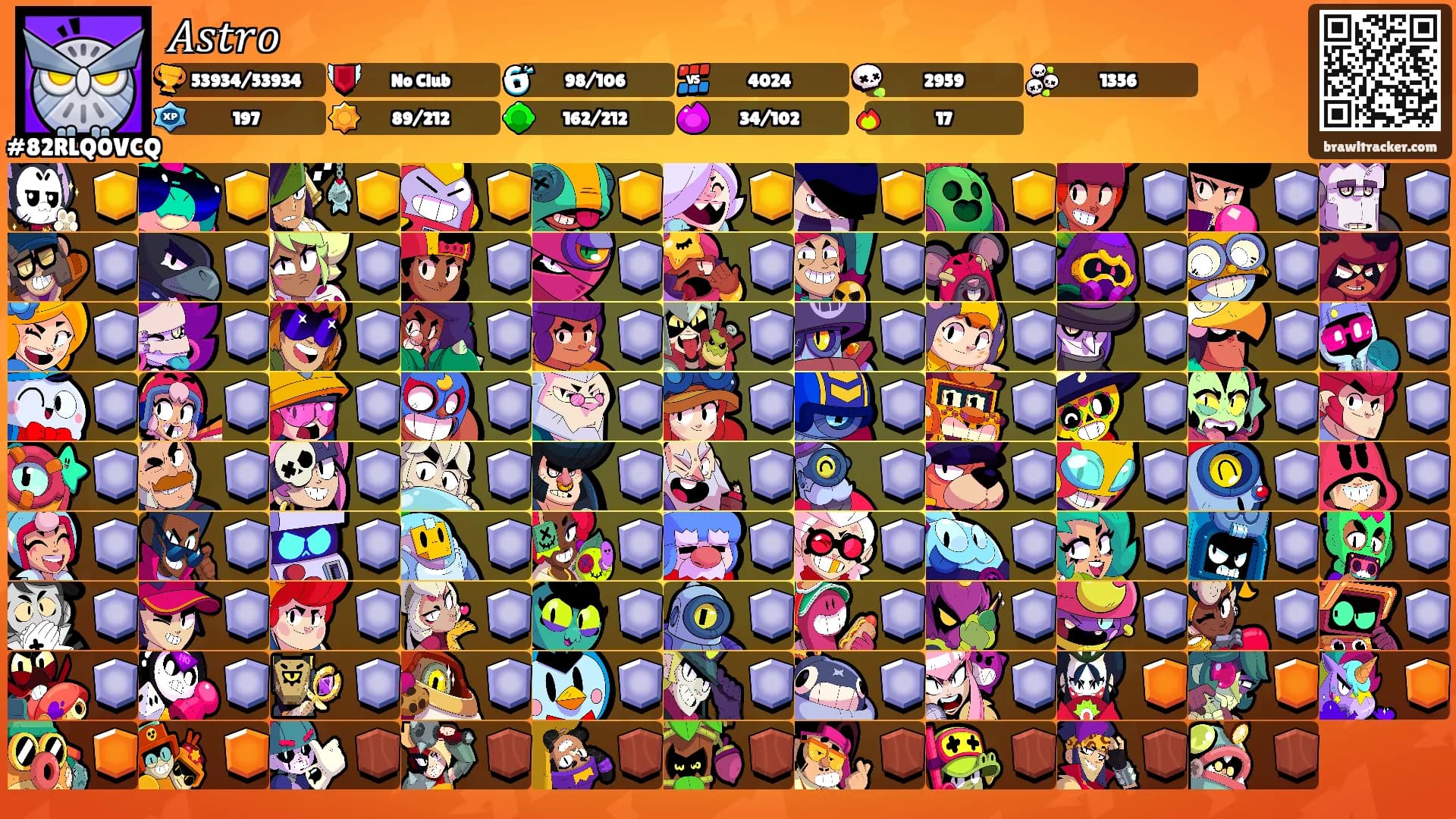 𝐴𝑠𝑡𝑟𝑜's Ranks