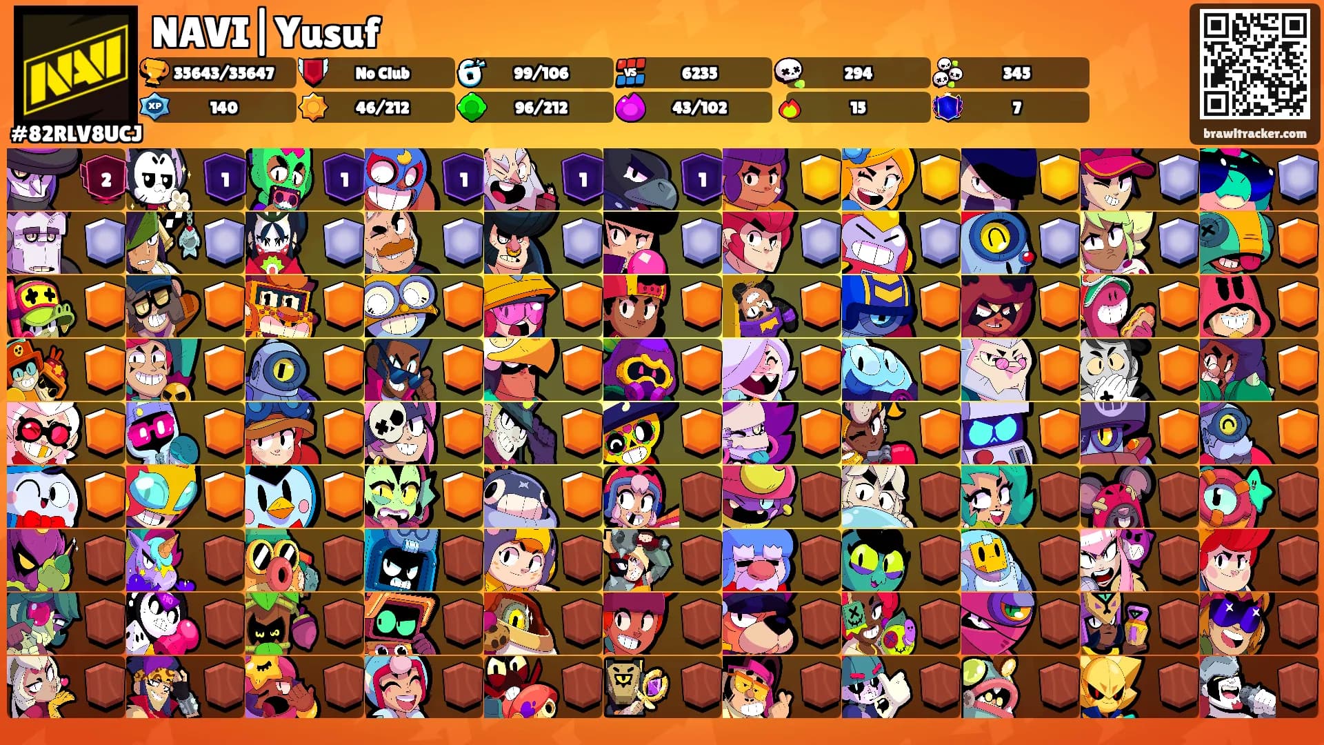 NAVI|Yusuf's Ranks