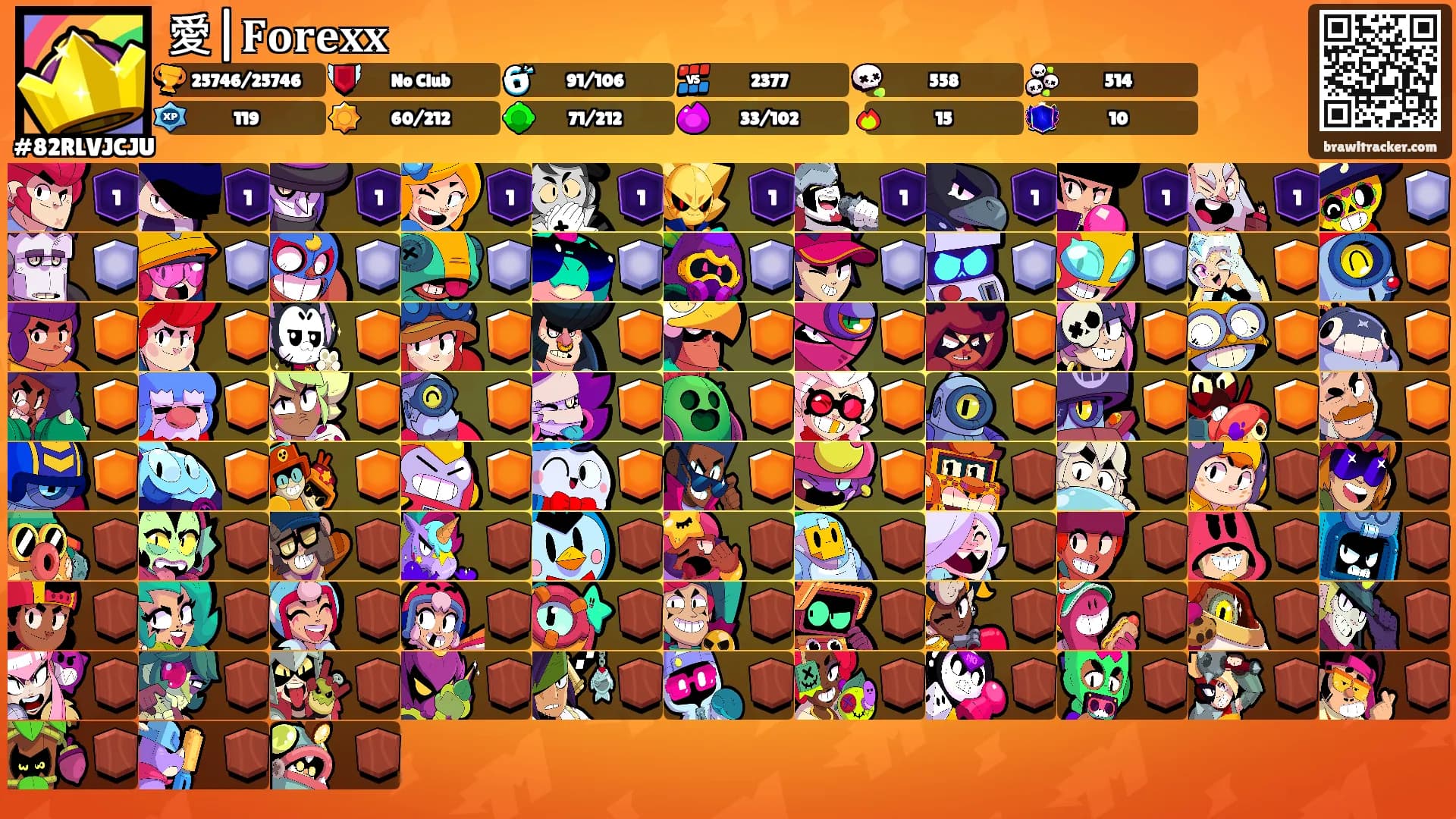 愛|𝐅𝐨𝐫𝐞𝐱𝐱's Ranks