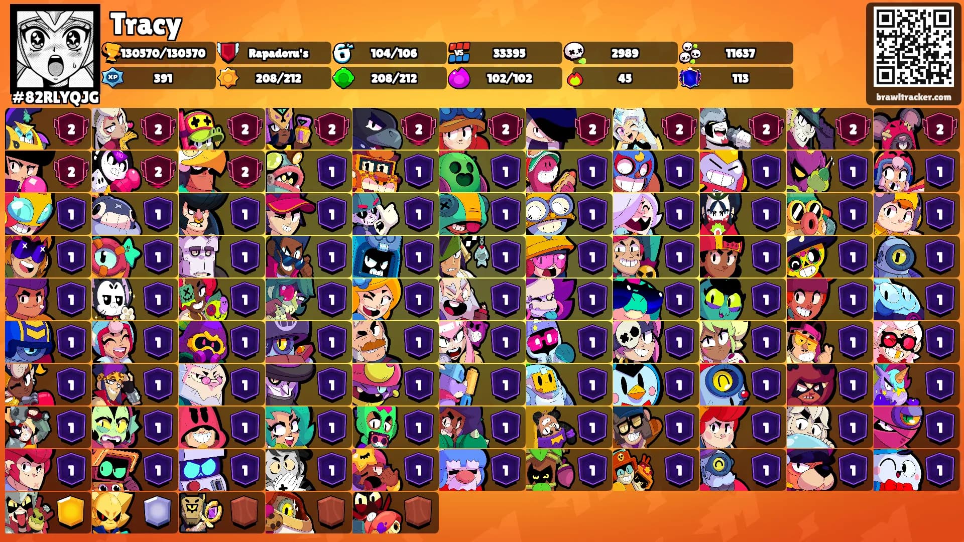 Tracy's Ranks