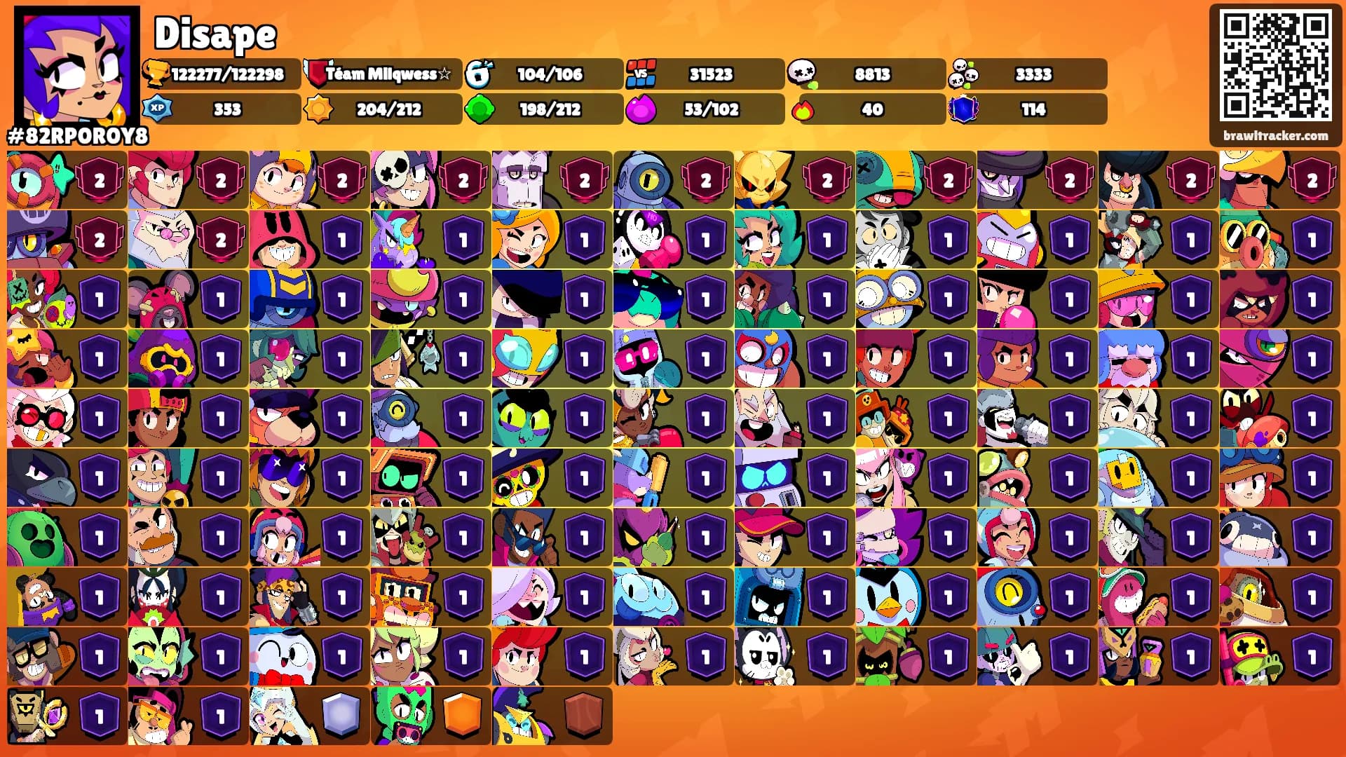 Disape's Ranks