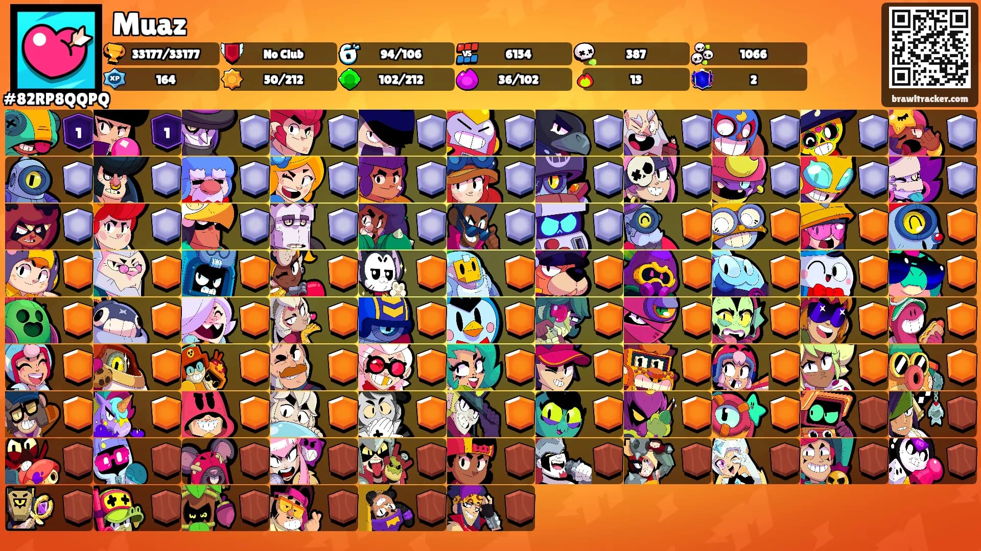 Muaz's Ranks