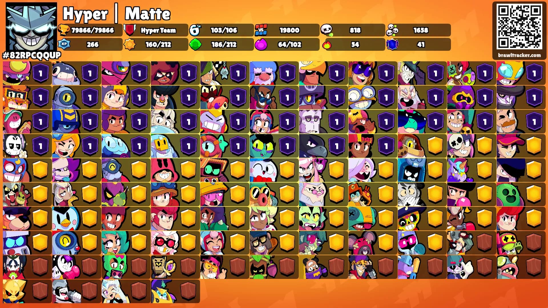 Hyper | Matte's Ranks