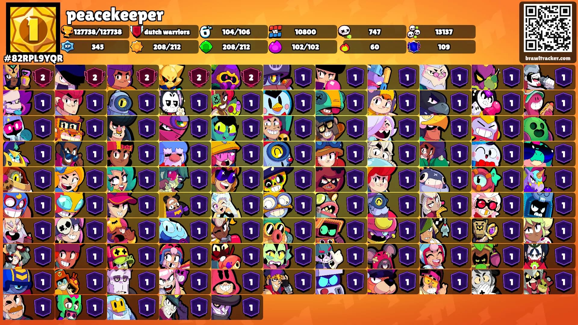 peacekeeper's Ranks