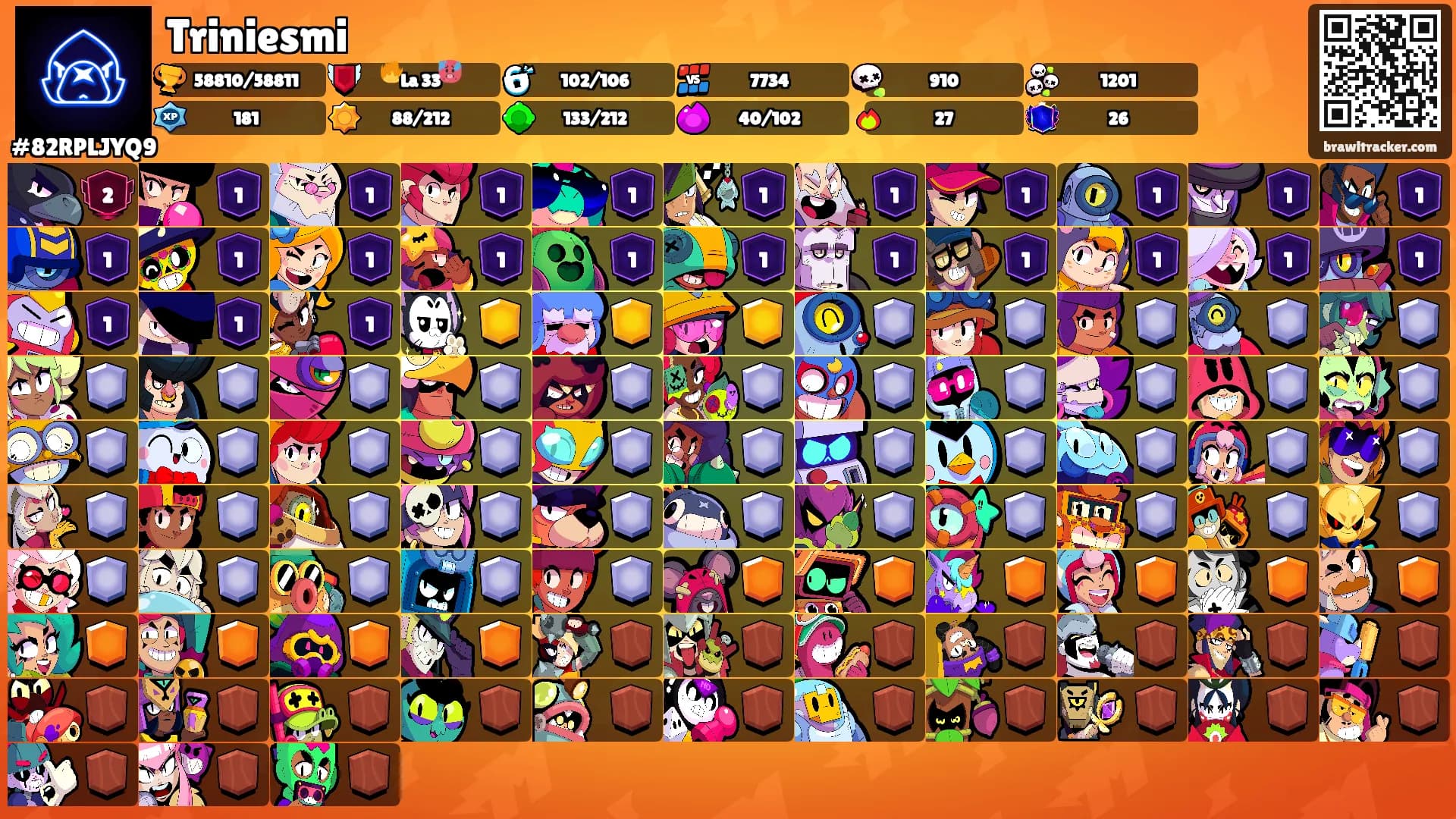 Triniesmi's Ranks
