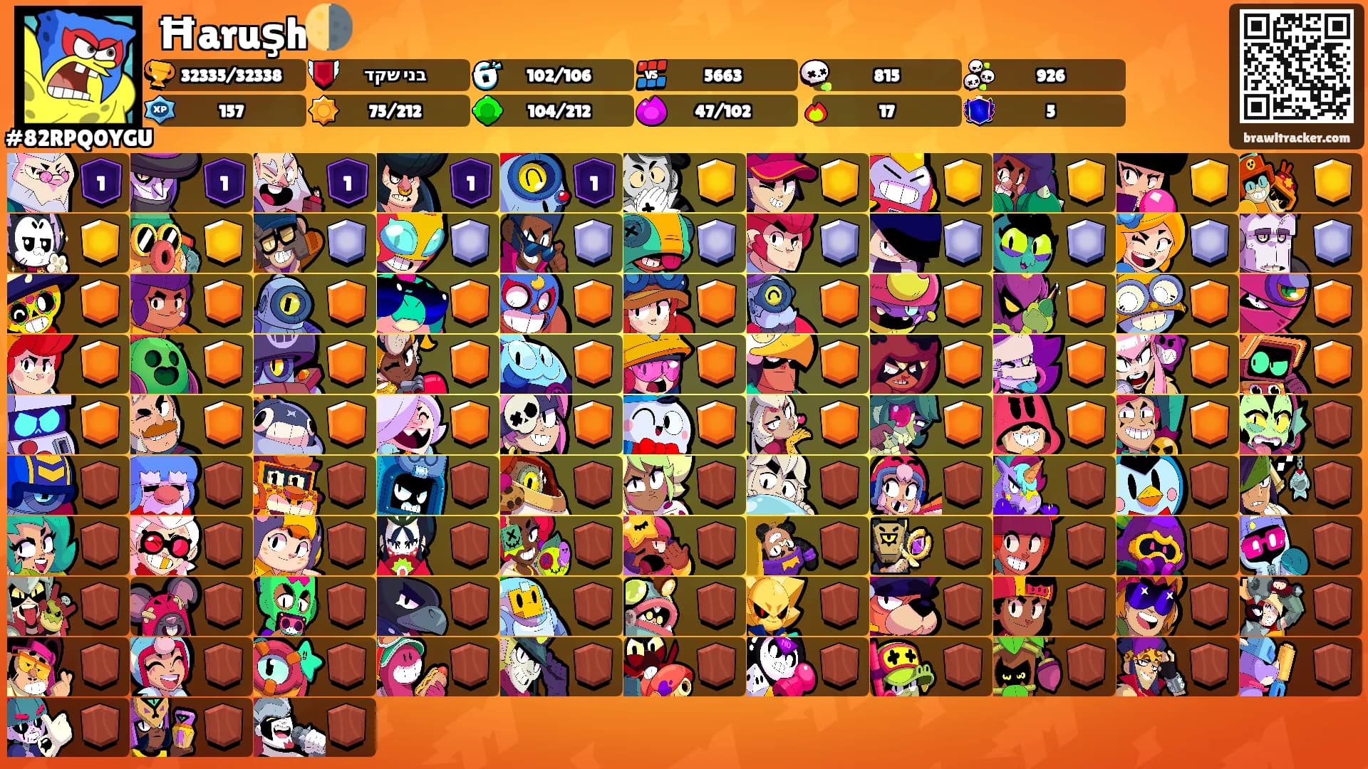 Ħaruşh🌗's Ranks