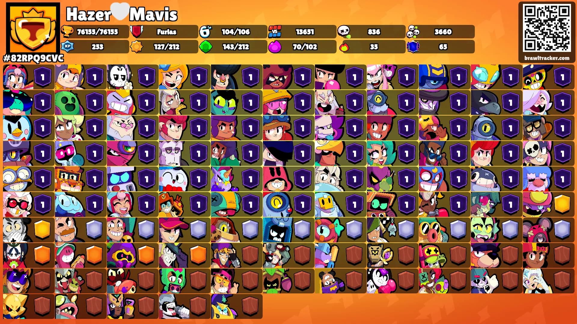 Hazer🤍Mavis's Ranks