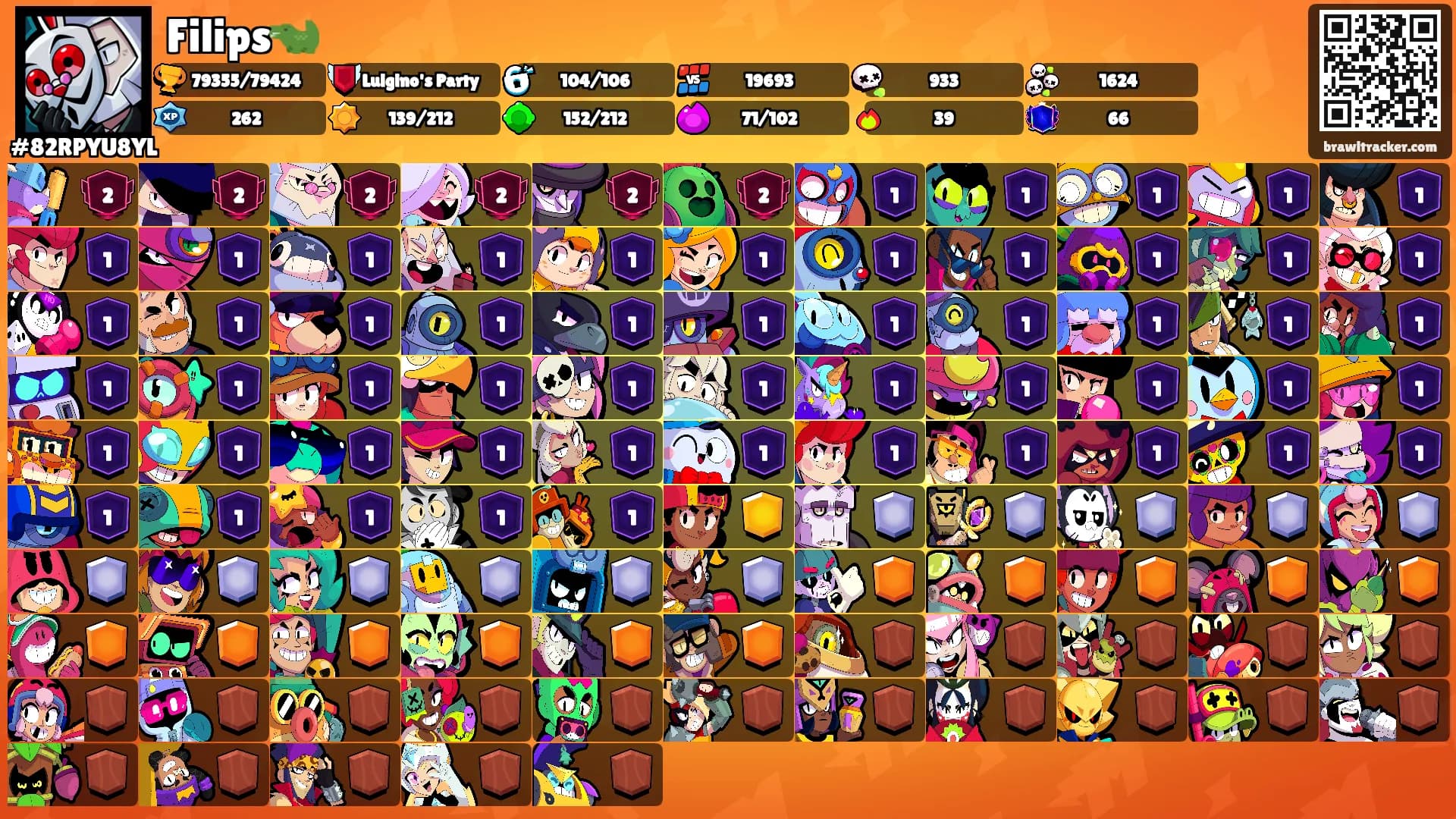 Filips🐊's Ranks