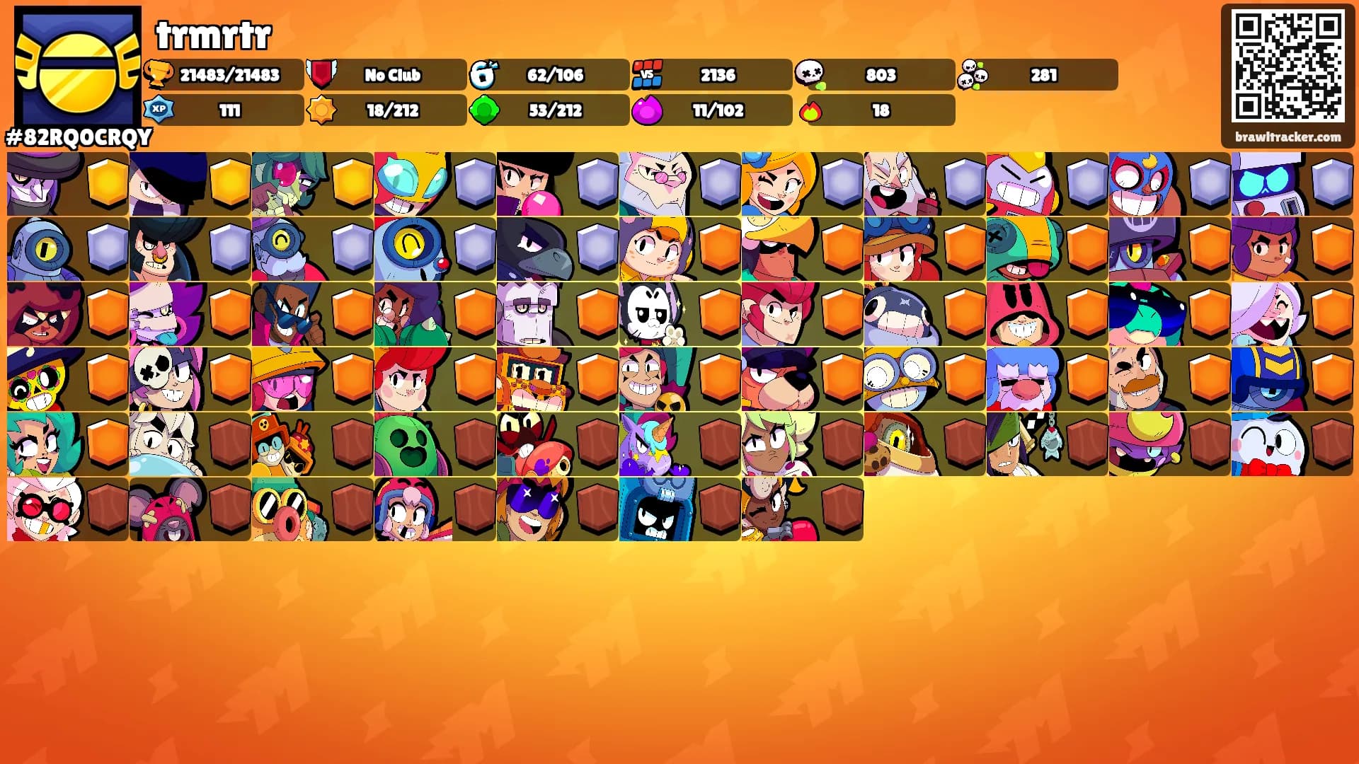 trmrtr's Ranks