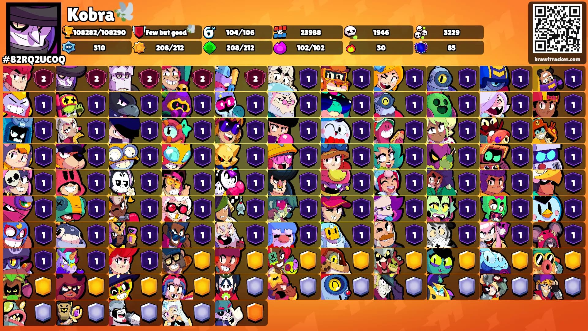 Kobra🕊️'s Ranks