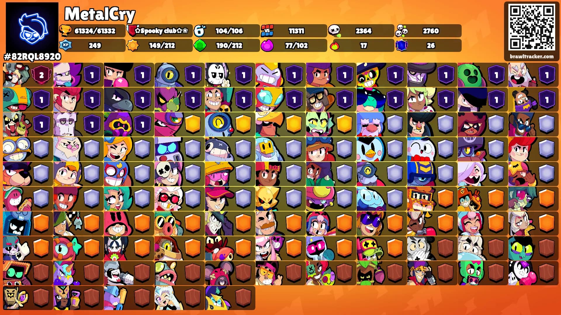 MetalCry's Ranks