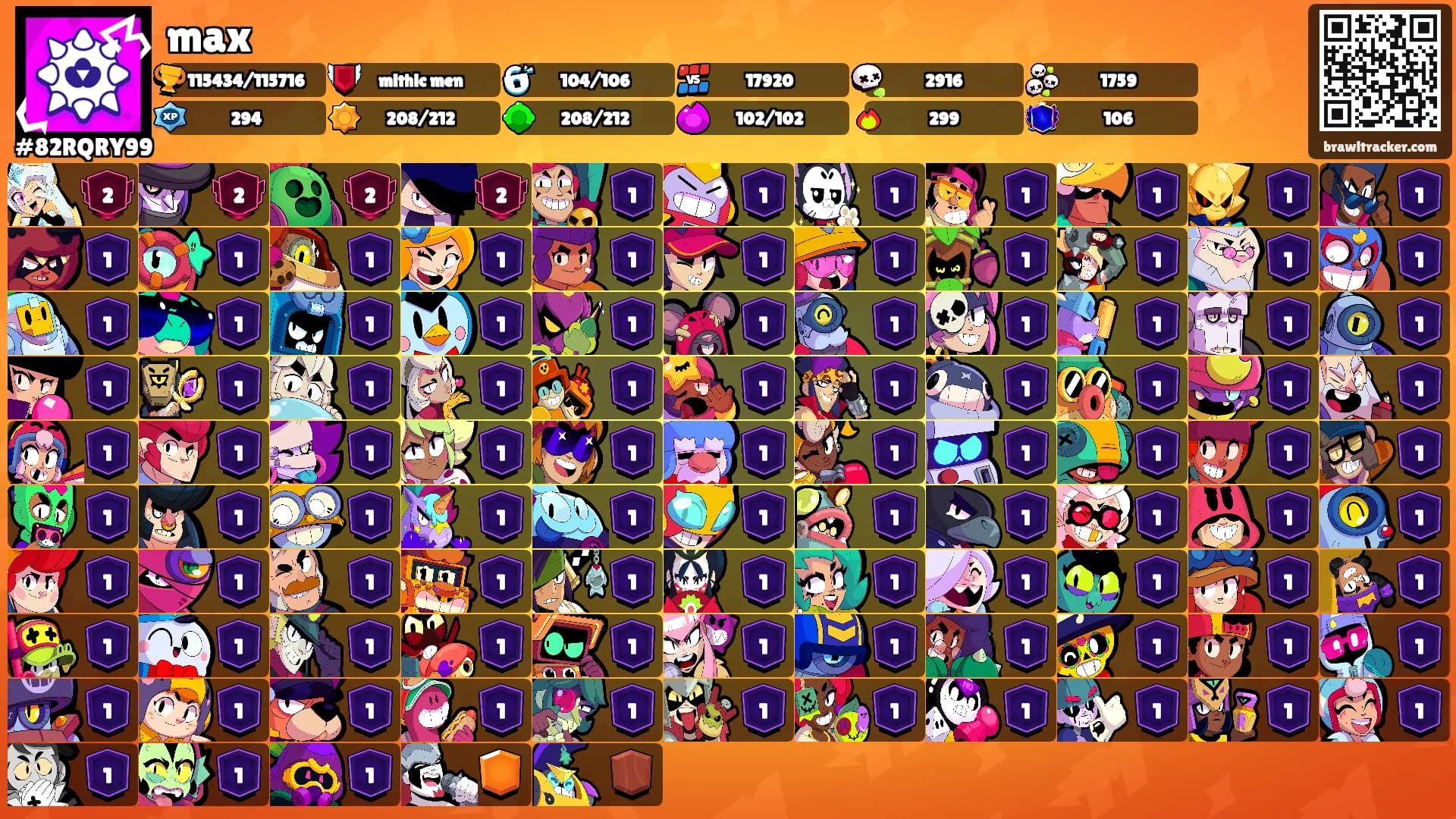 max's Ranks
