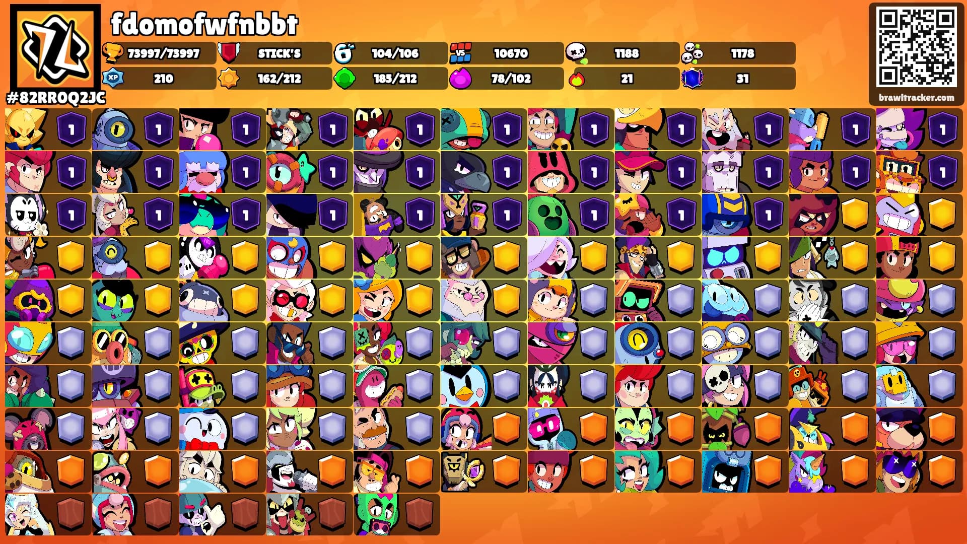 fdomofwfnbbt's Ranks