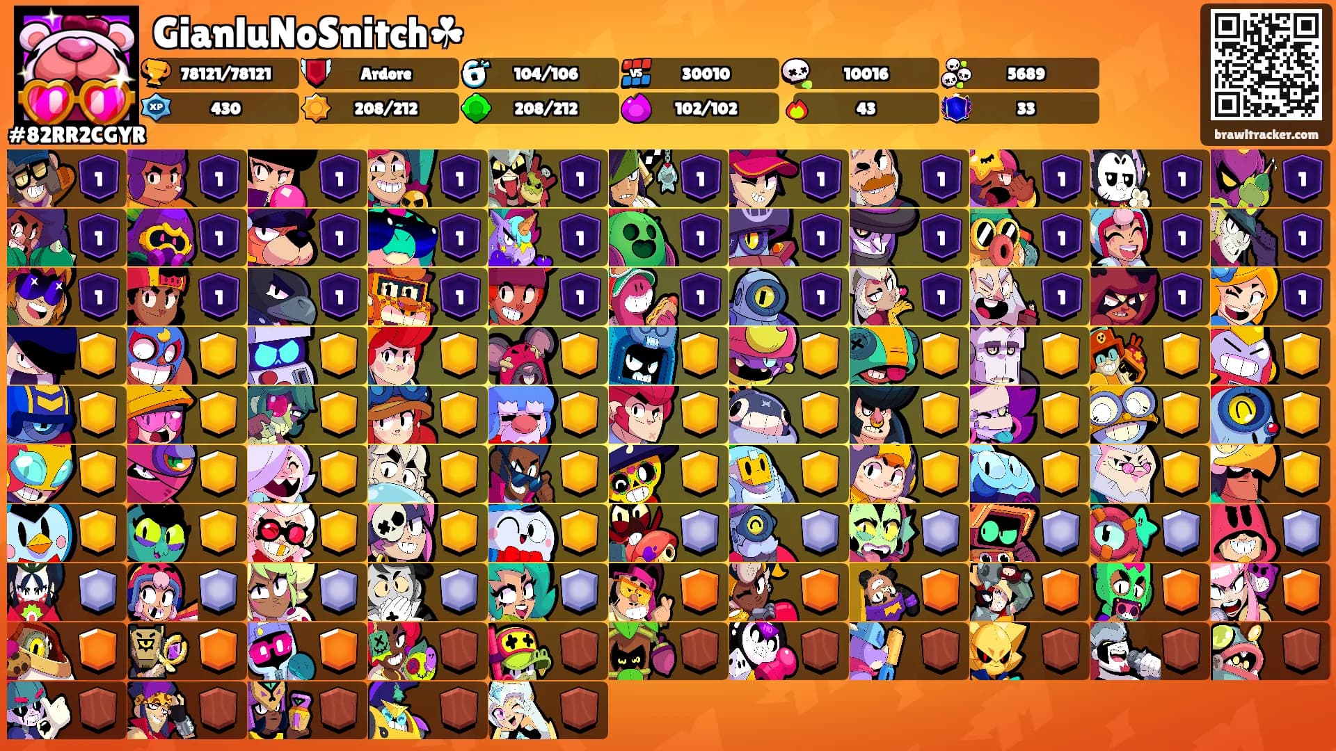 GianluNoSnitch☘'s Ranks