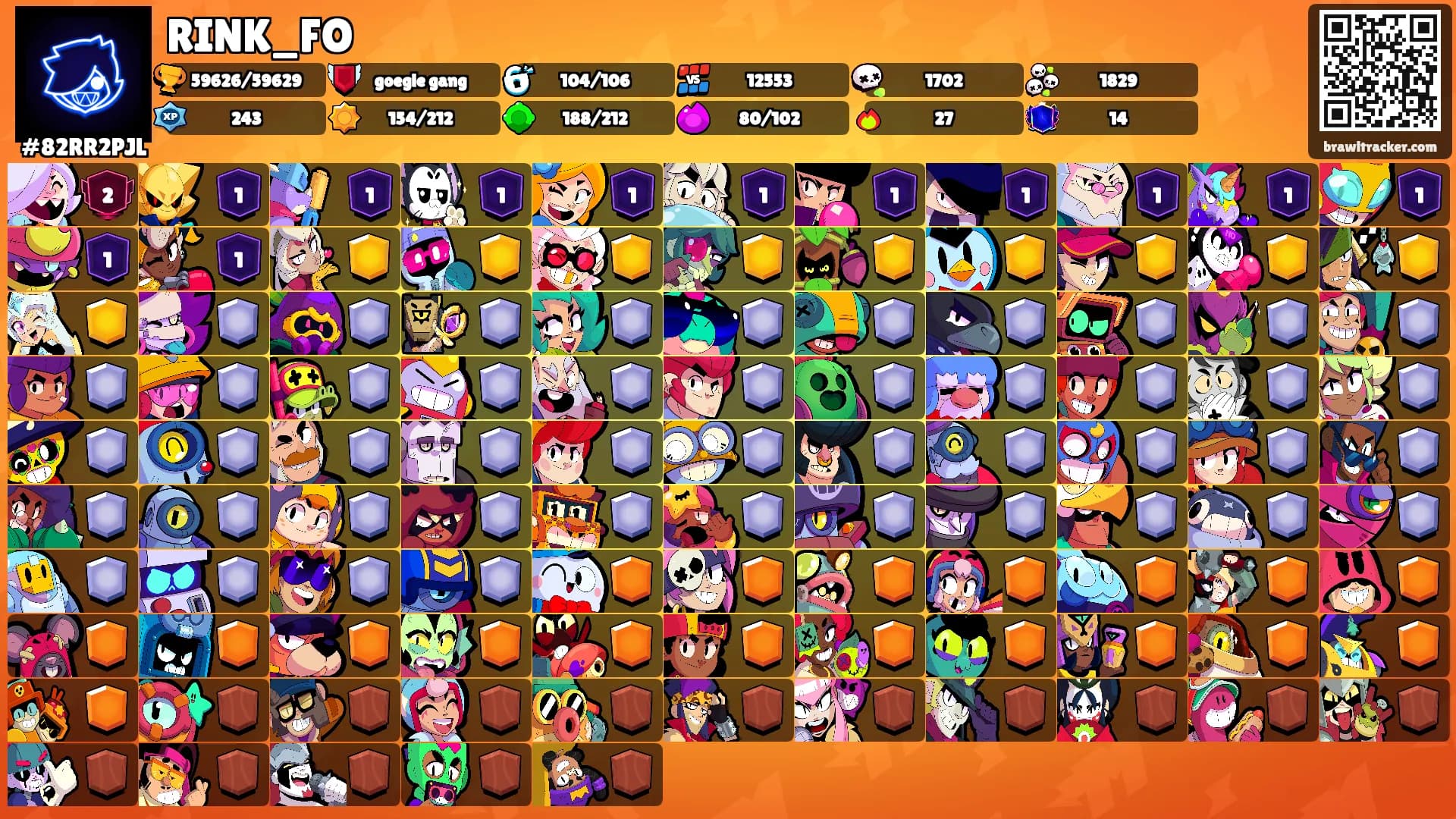 RINK_FO's Ranks