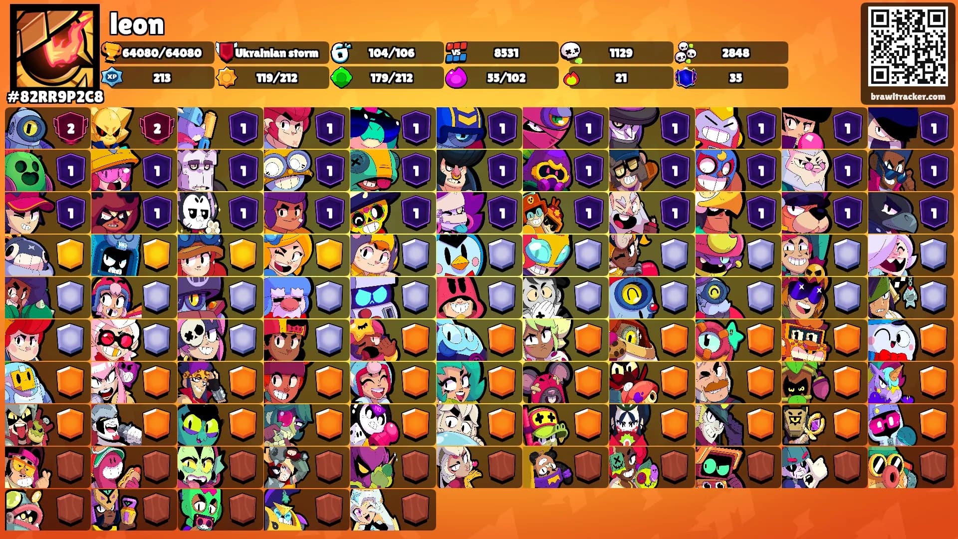 leon's Ranks