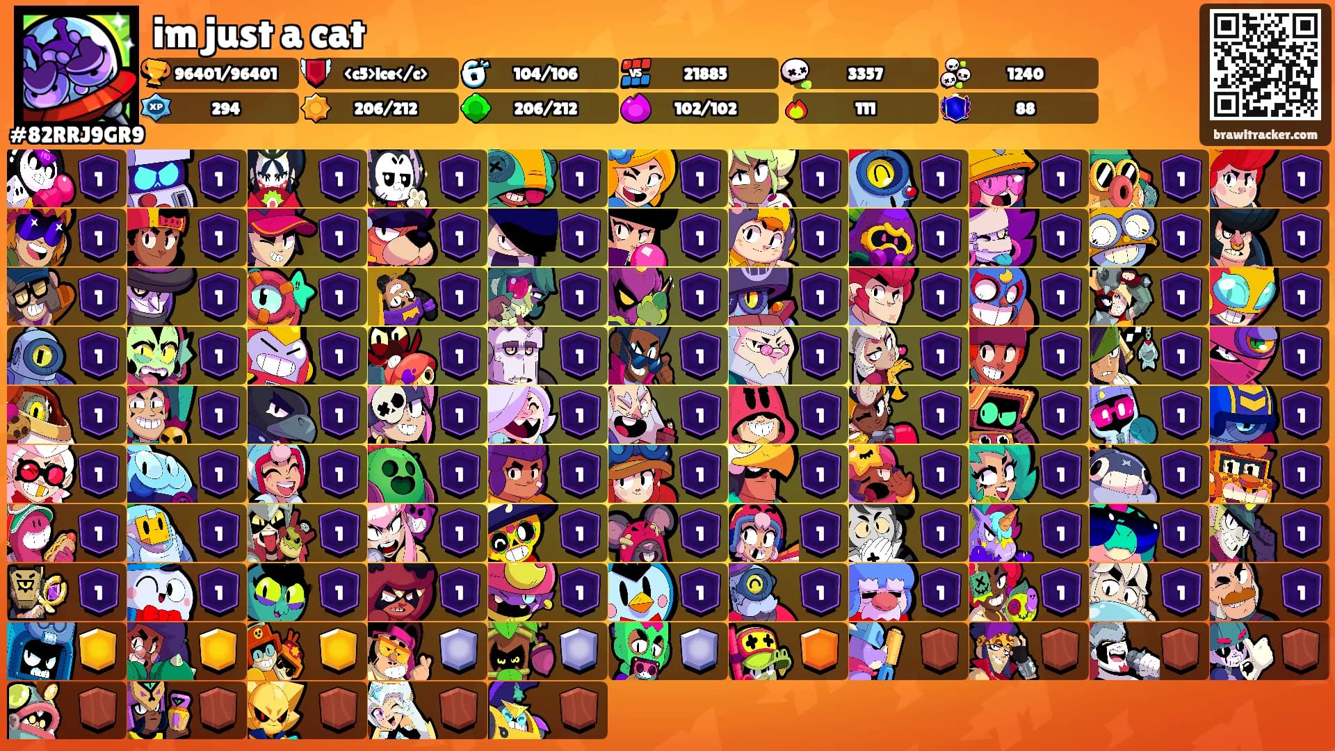 im just a cat's Ranks