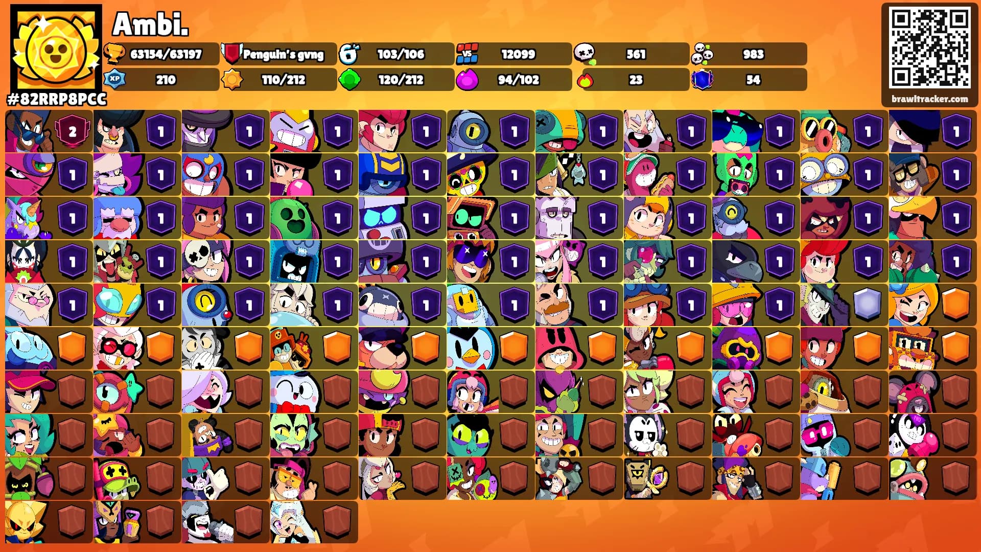 Ambi.'s Ranks