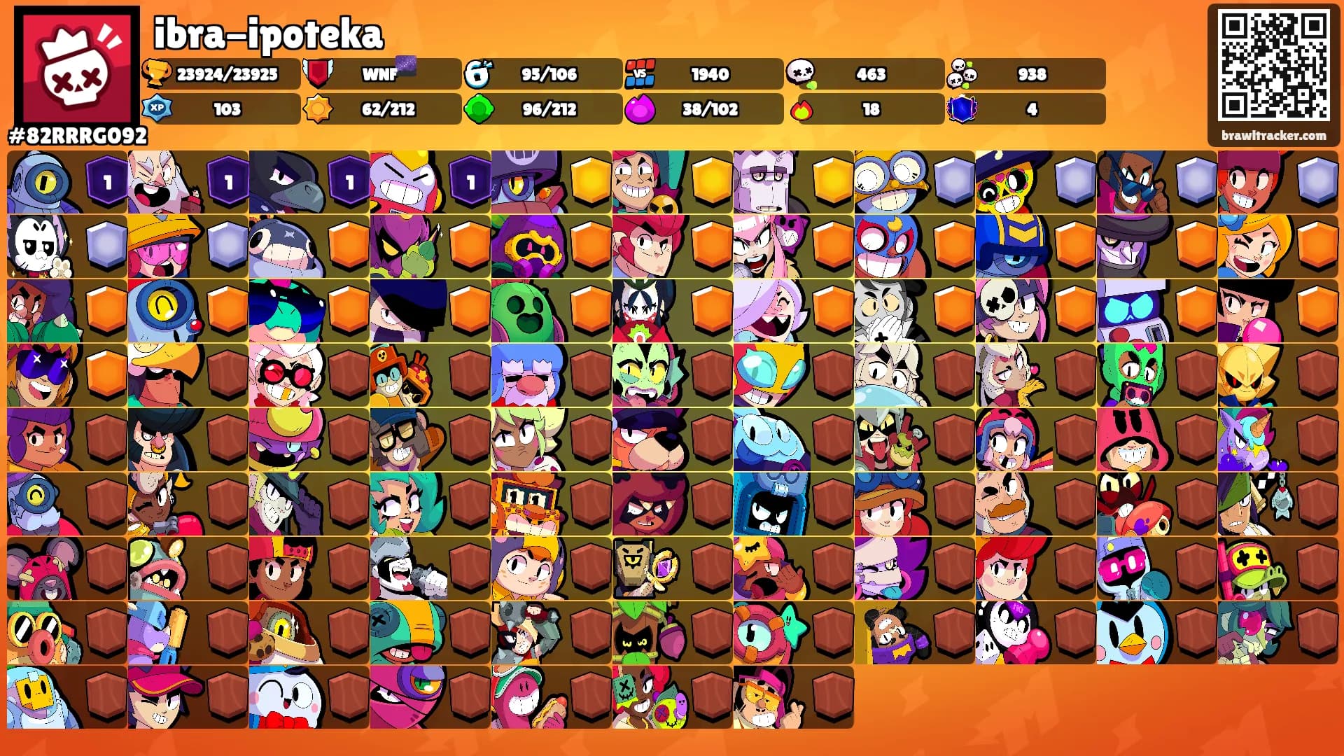 ibra-ipoteka's Ranks