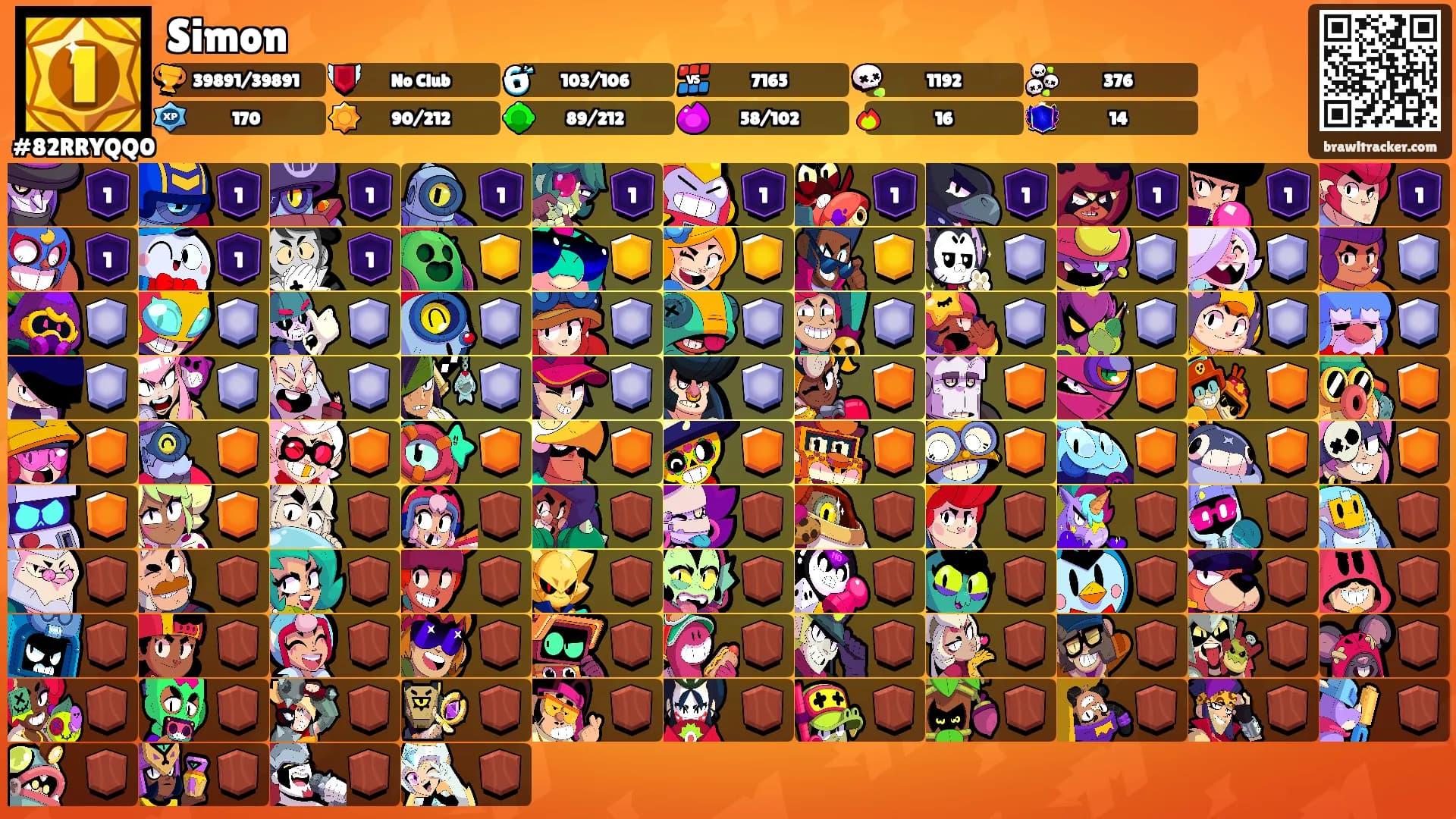 Simon's Ranks