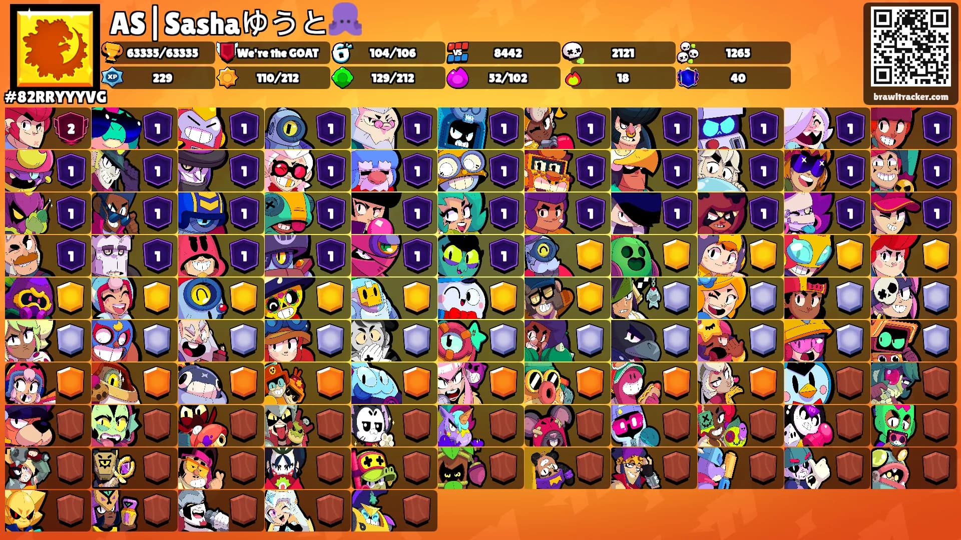 AS|Sashaゆうと🐙's Ranks