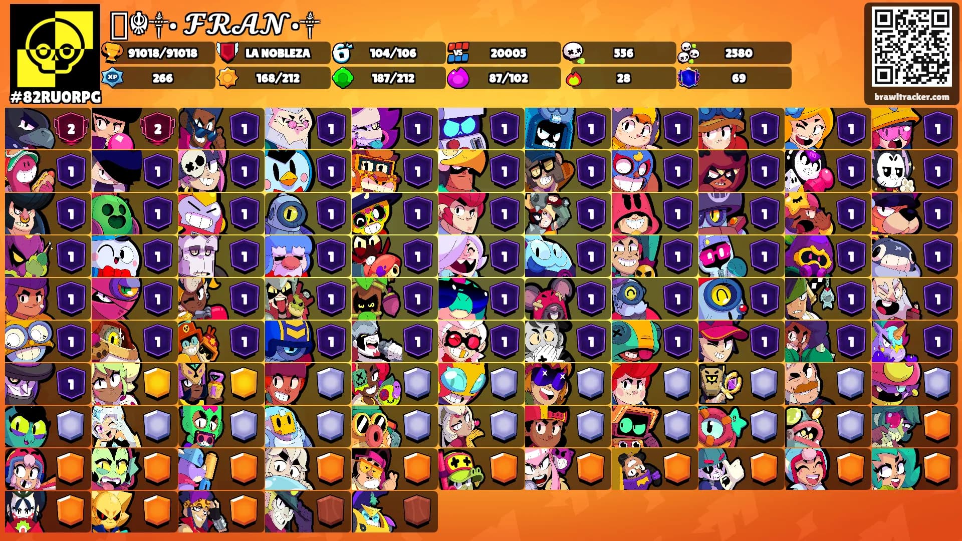 ꧁☬༒• 𝓕𝓡𝓐𝓝•༒'s Ranks