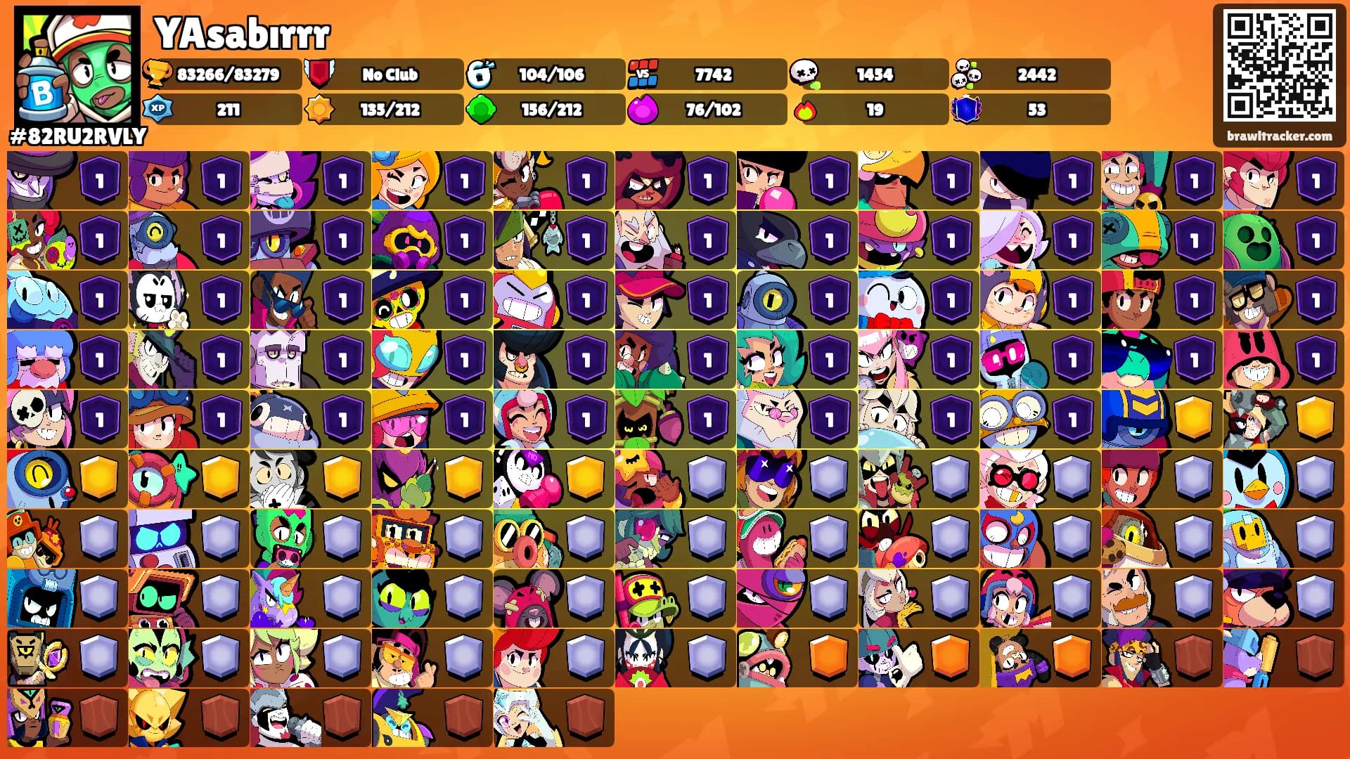 YAsabırrr's Ranks