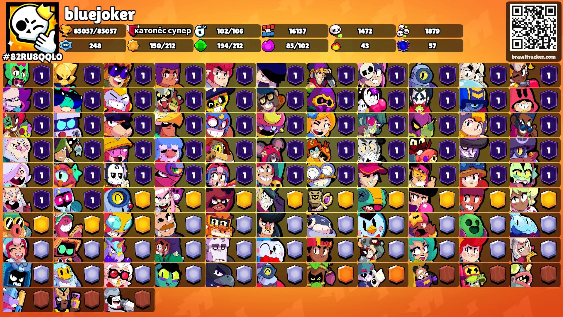 bluejoker's Ranks