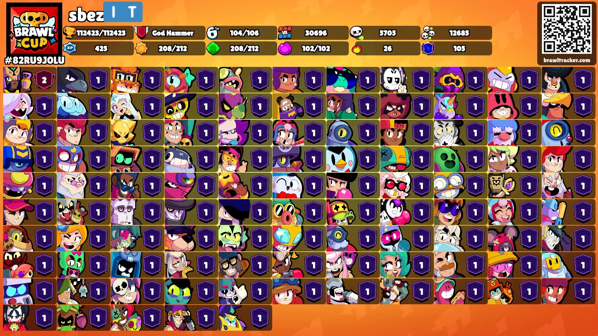 sbez🇮🇹's Ranks