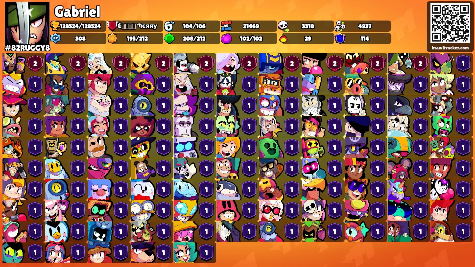 Gabriel's Ranks
