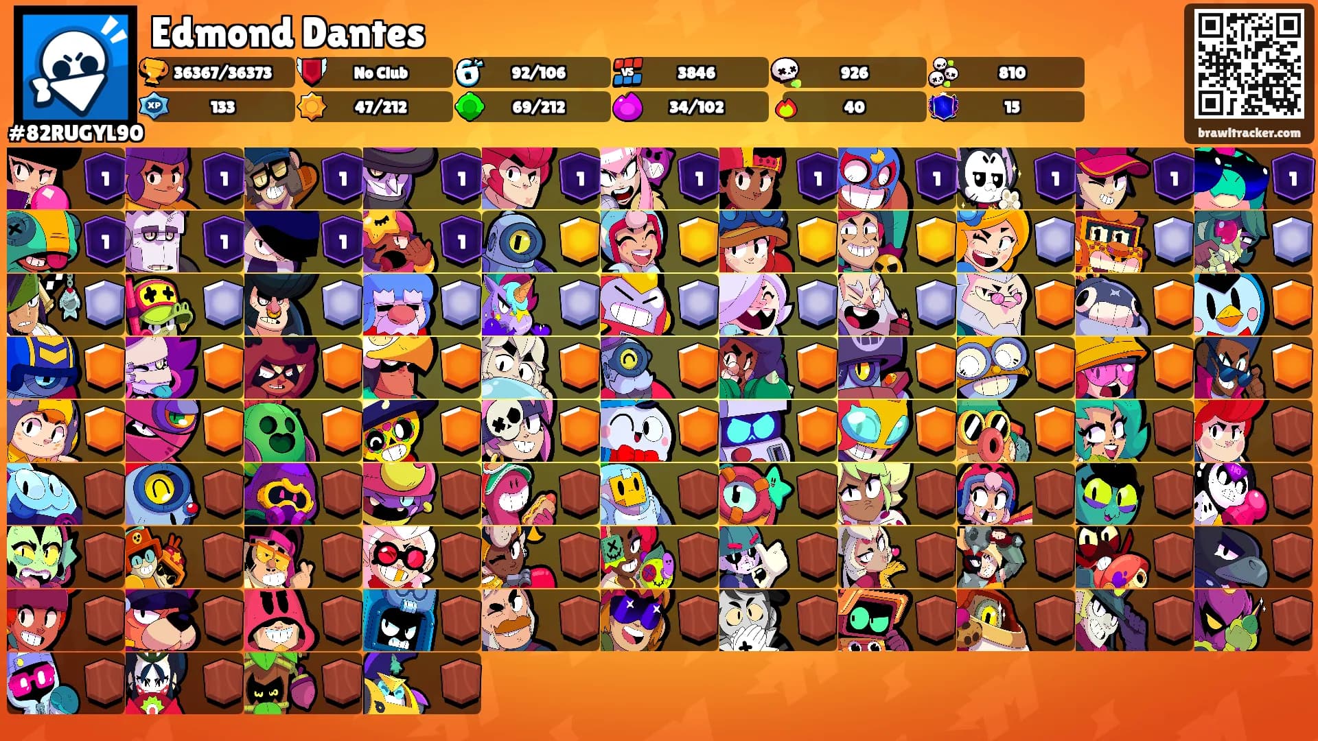 Edmond Dantes's Ranks