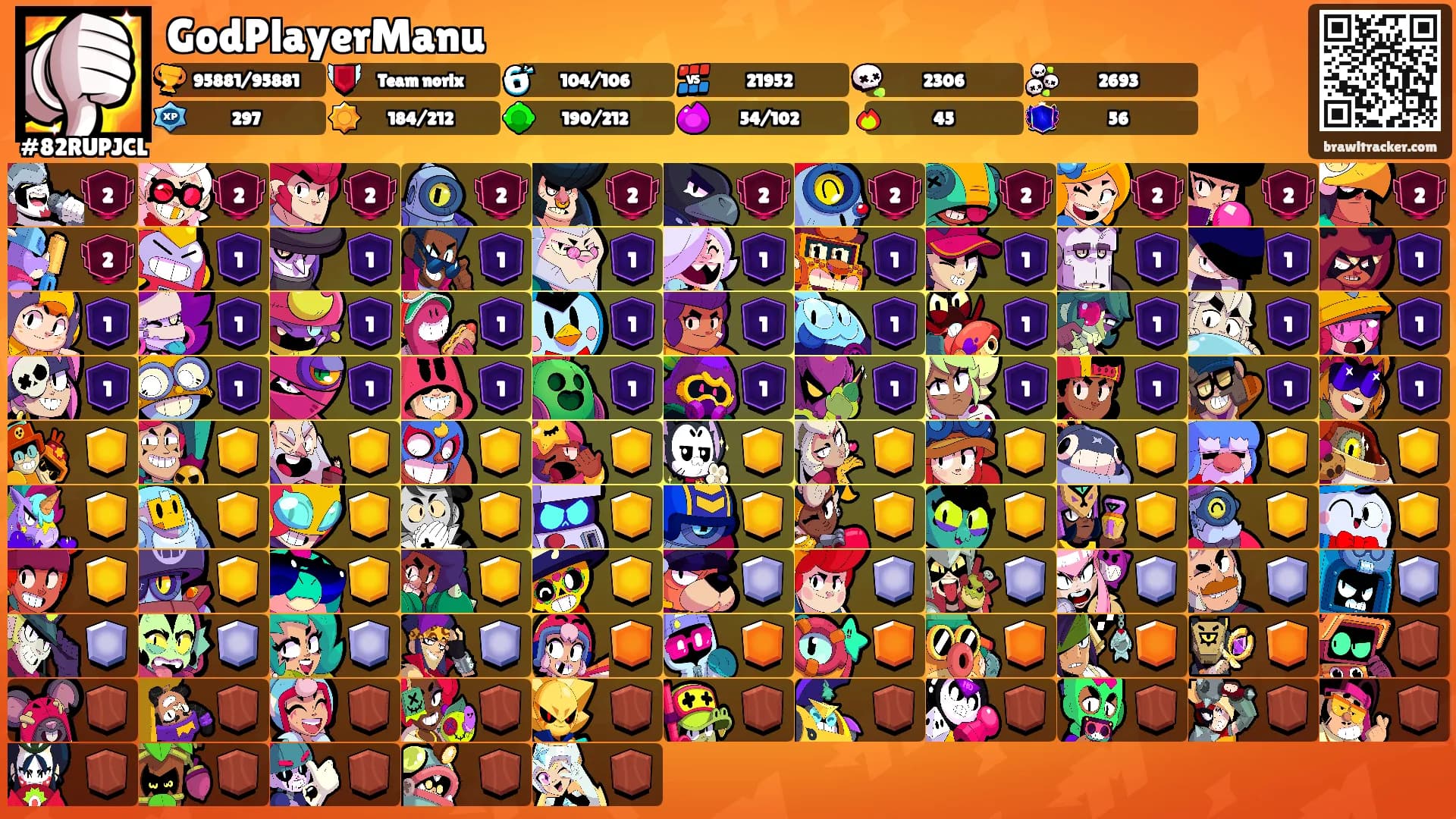 GodPlayerManu's Ranks