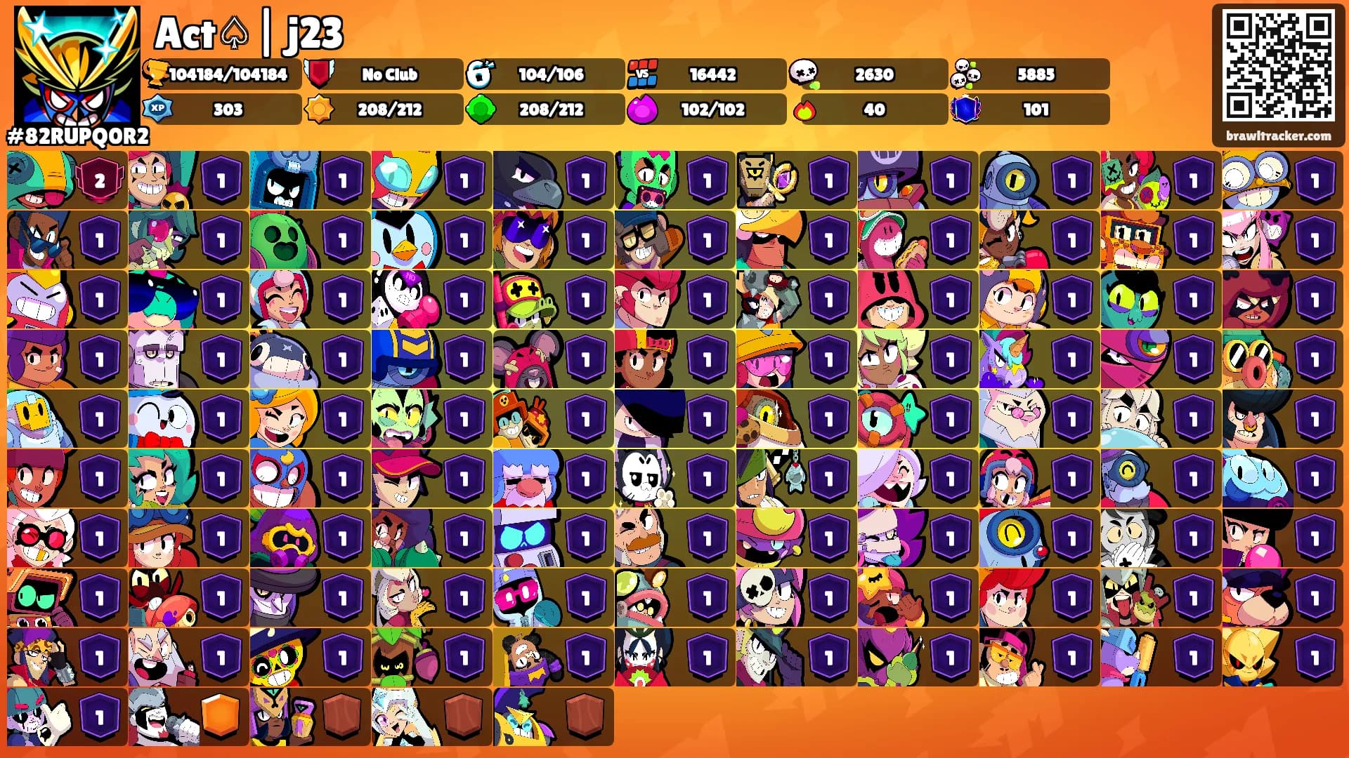 Act♤| j23's Ranks