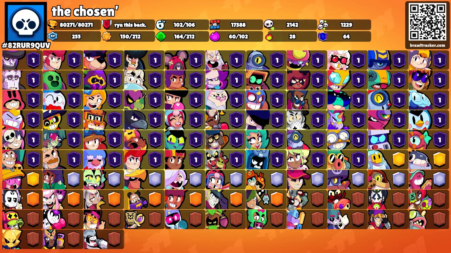the chosen’'s Ranks