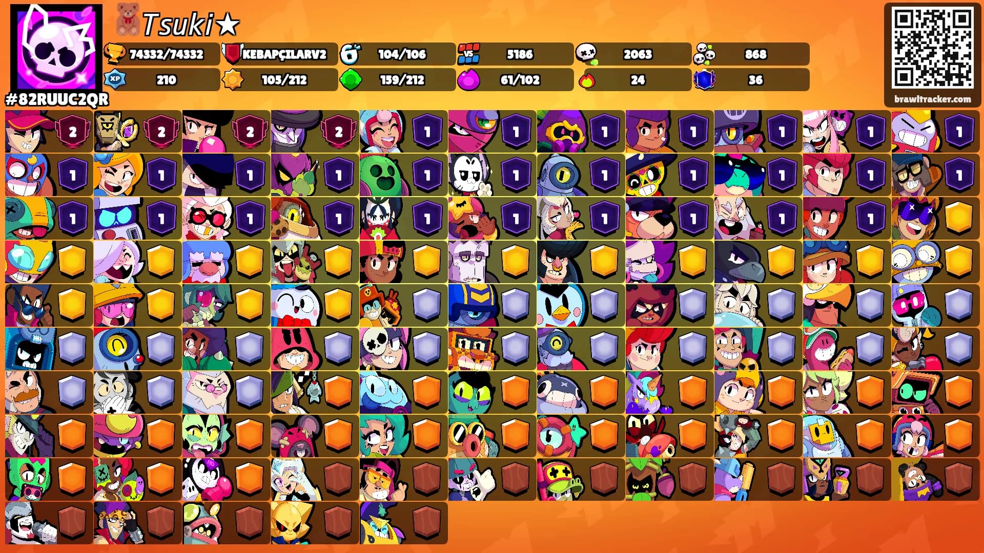🧸𝘛𝘴𝘶𝘬𝘪★'s Ranks