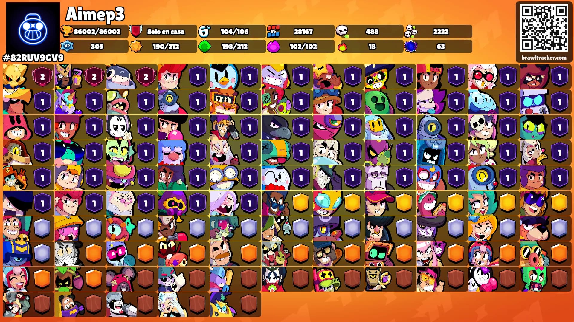 Aimep3's Ranks