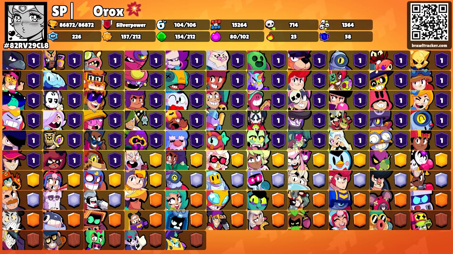 SP|⚡️ Orox 💥's Ranks