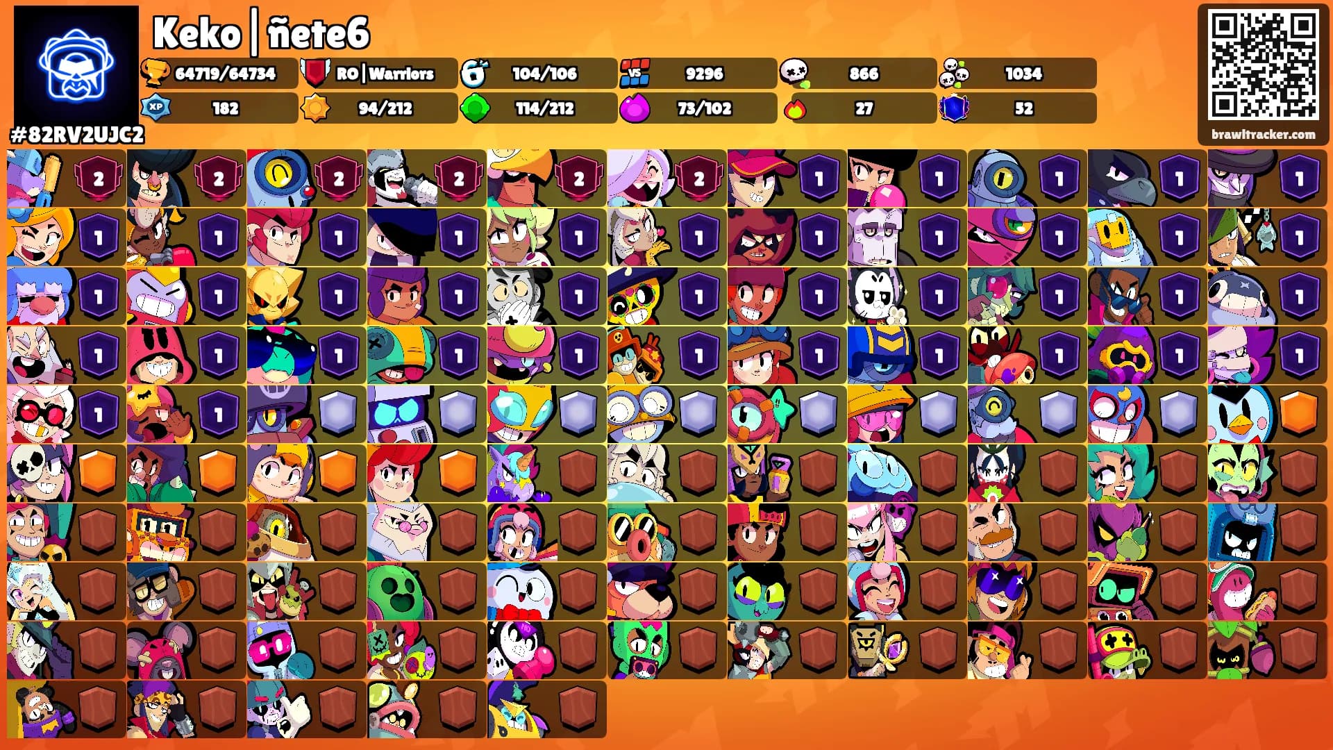 Keko|ñete6's Ranks