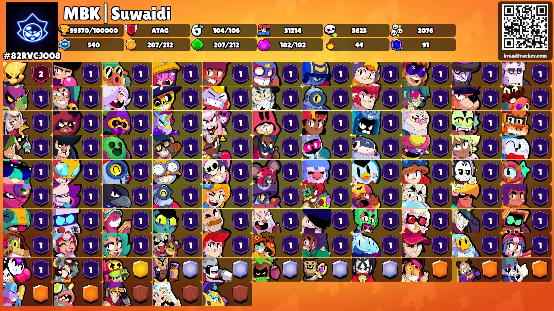 MBK|Suwaidi's Ranks