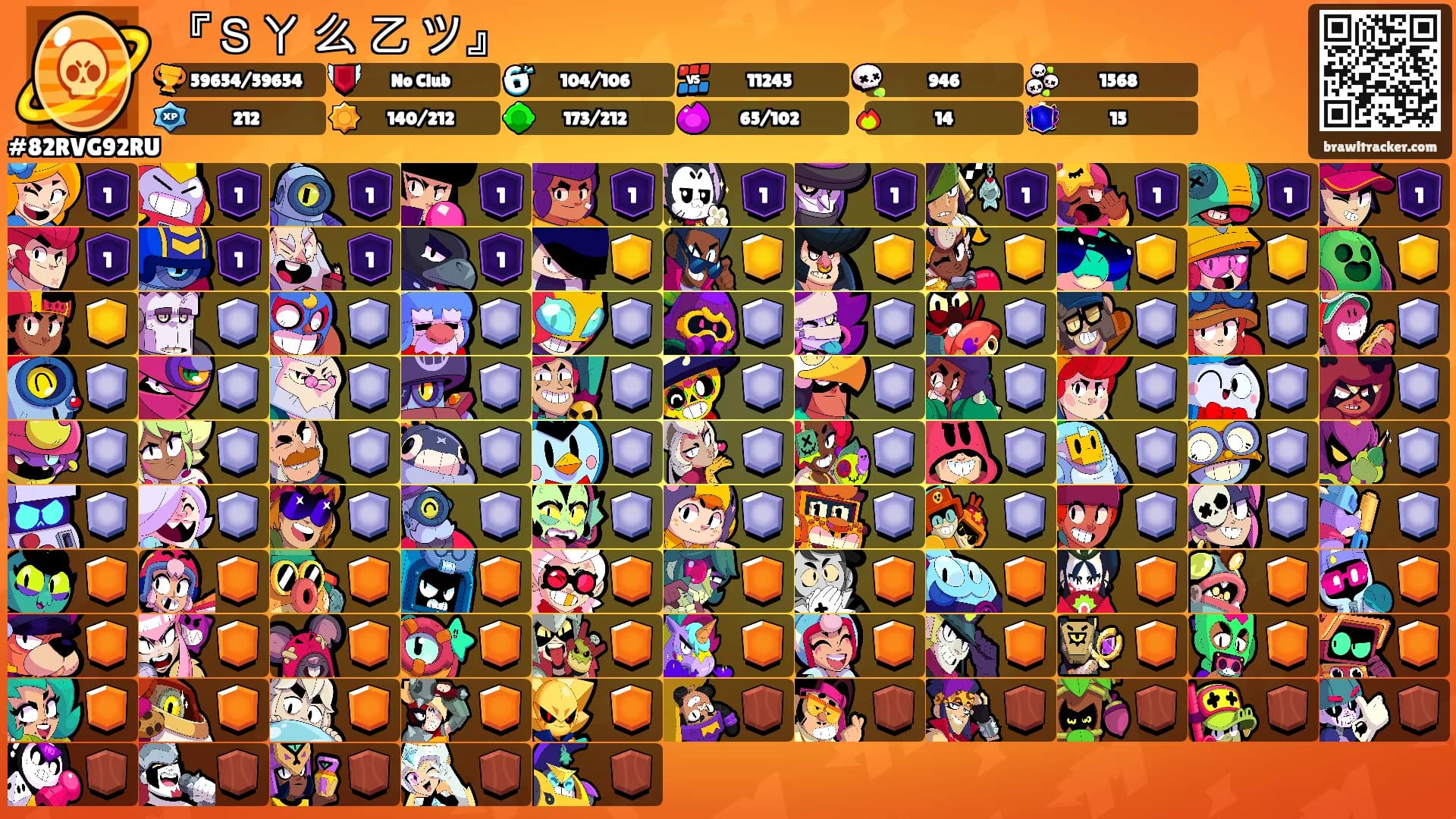 『Ｓㄚ 么 乙 ツ』's Ranks