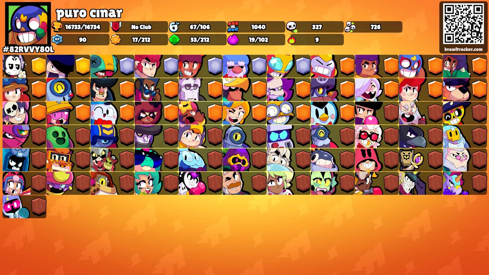 puro cınar's Ranks