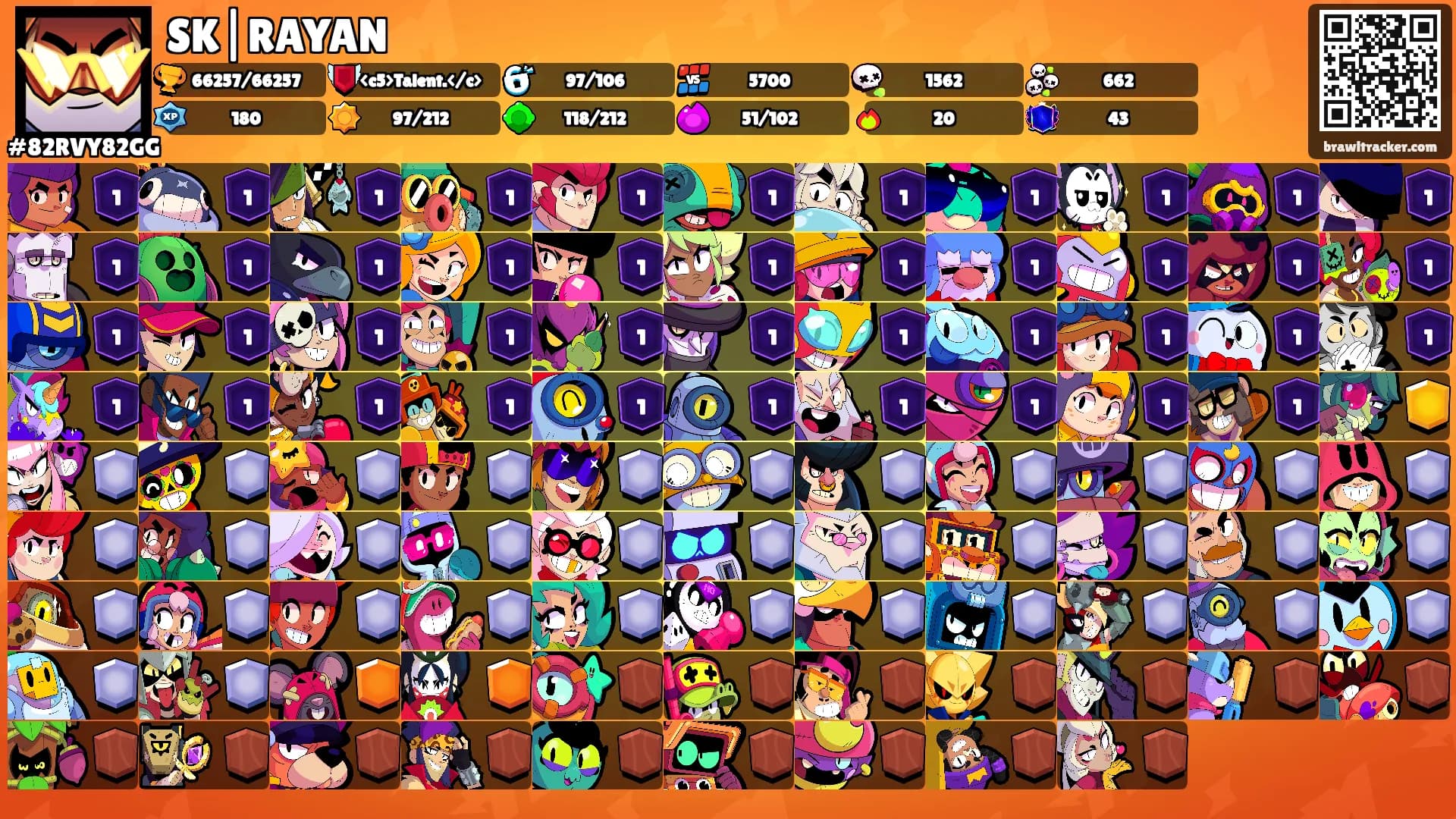 SK|RAYAN's Ranks