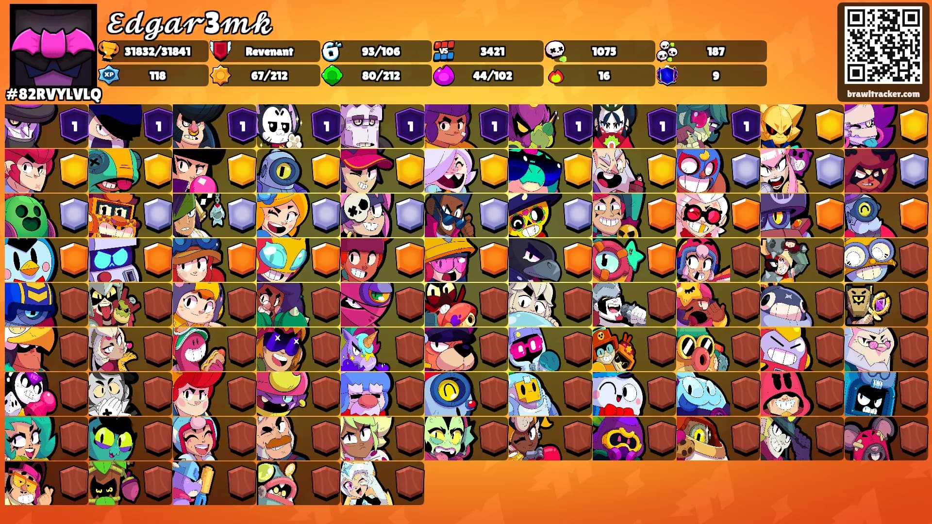 𝓔𝓭𝓰𝓪𝓻3𝓶𝓴's Ranks