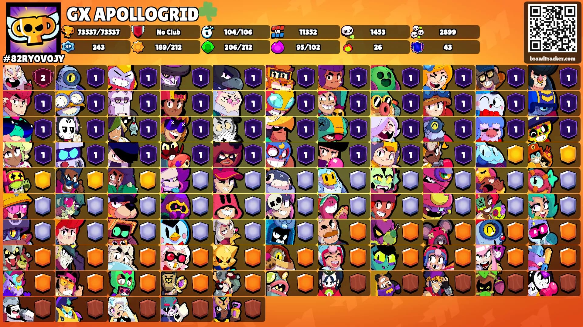 GX APOLLOGRID☘️'s Ranks