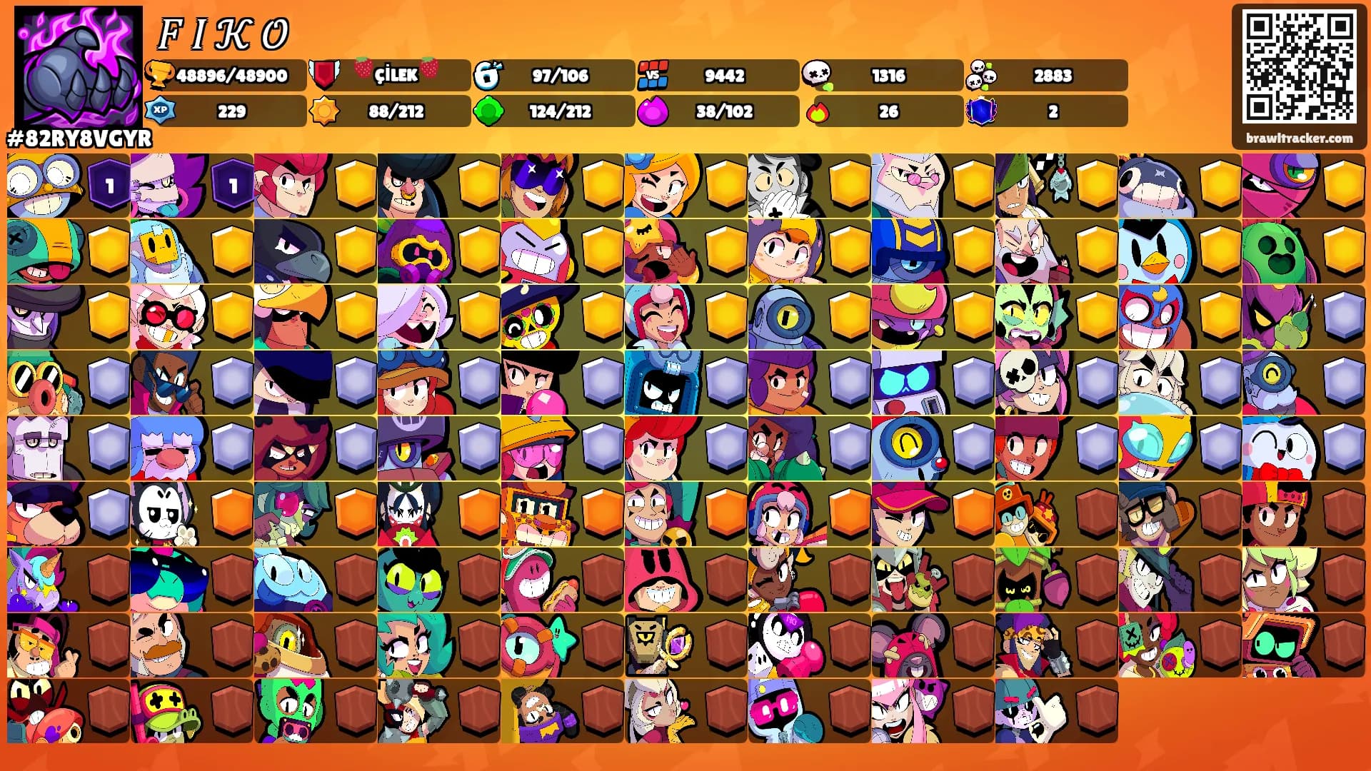 𝐹 𝐼̇ 𝒦 𝒪 𓅇's Ranks
